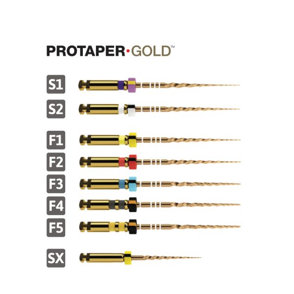 PROTAPER GOLD LIMAS, GUTA-PERCHA OU PAPEL
